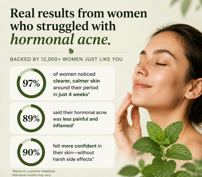 Spearmint Hormonal Acne Support — 400mg